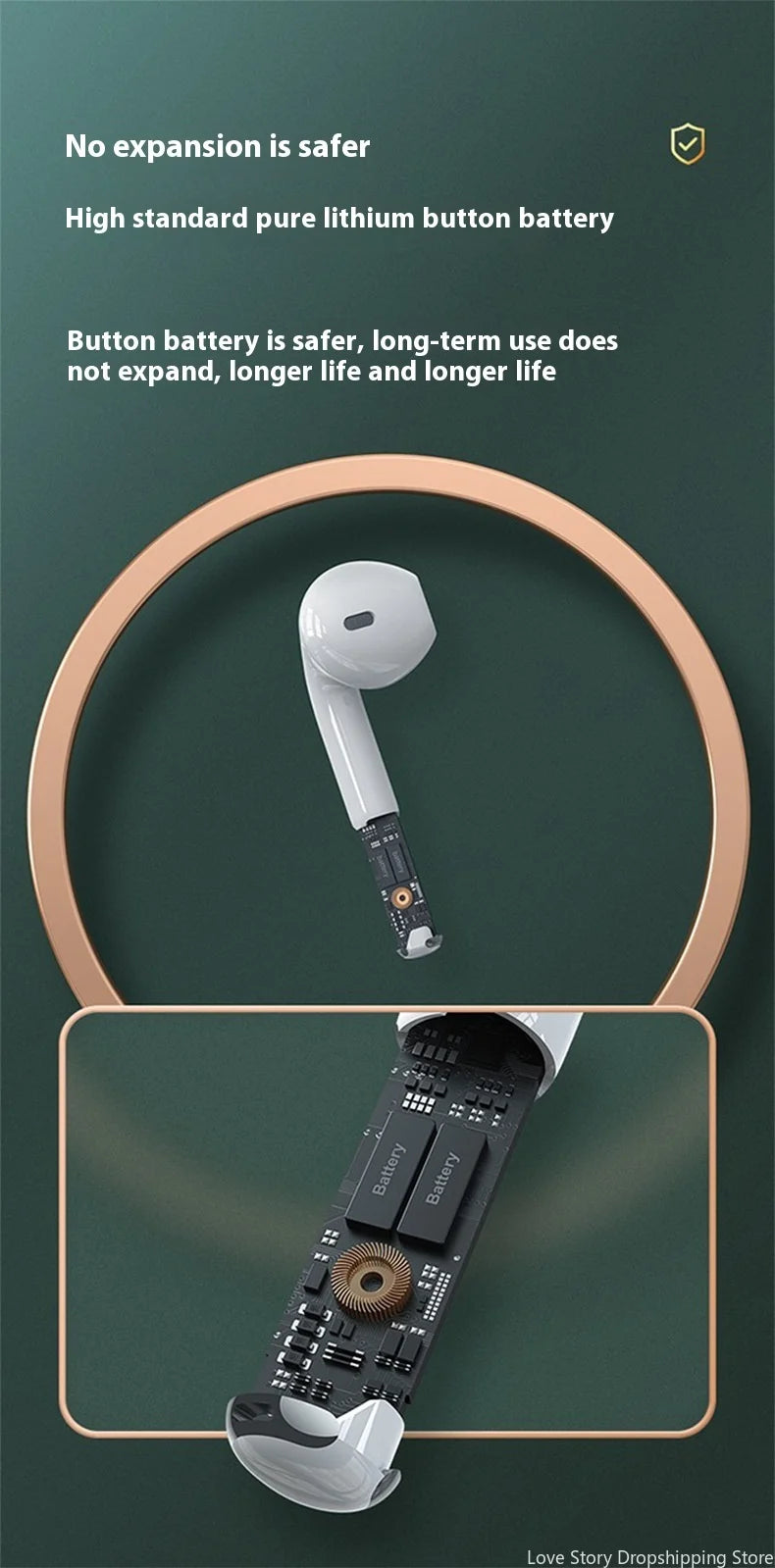 Fones de ouvido Xiaomi Redmi Pro6 TWS sem fio Bluetooth com controle de toque, som Hi-Fi, esportivo, com microfone
