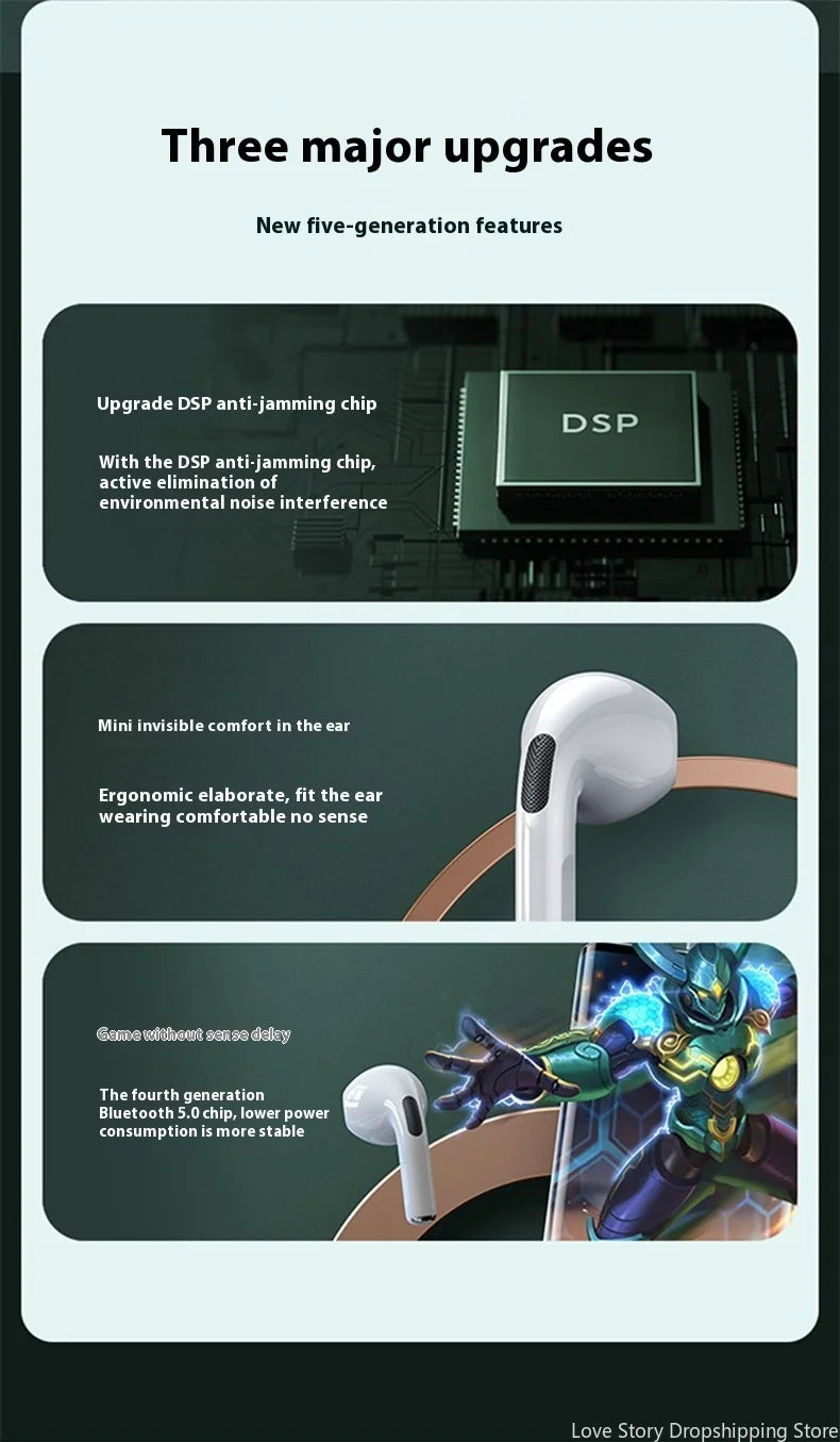 Fones de ouvido Xiaomi Redmi Pro6 TWS sem fio Bluetooth com controle de toque, som Hi-Fi, esportivo, com microfone