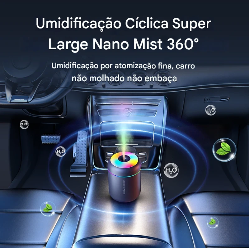 Mini umidificador de ar 180ml, difusor de aroma elétrico USB, purificador de óleos essenciais, névoa aromaterapia, luzes para carro, casa e quarto
